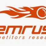 A best digital marketer in Wayanad SEMrush certification